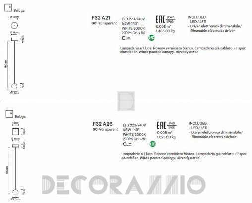 Светильник  потолочный подвесной (Люстра) Fabbian Multispot - F32 A21 00