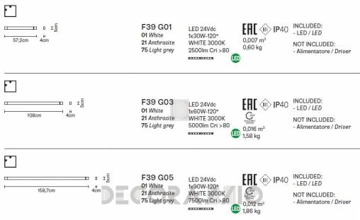 Светильник  настенный накладной (Бра) Fabbian Pivot - F39 G01 21