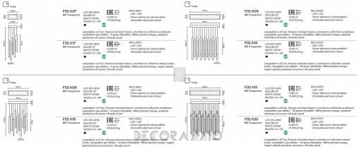 Светильник  потолочный подвесной (Люстра) Fabbian Multispot - F32 A20 00