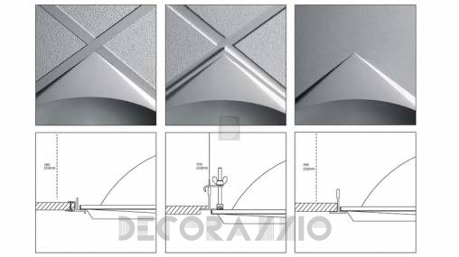 Светильник  потолочный накладной (Светильник потолочный) Artemide Solar - M033501