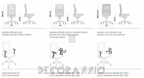 Кресло Forsit by LAS Hello - hello-operative-chair-with-mesh