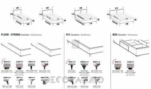 Кровать односпальная Le Comfort Catlin - catlin_single_bed