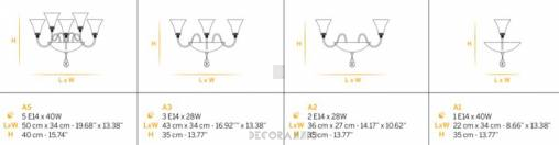 Светильник  настенный накладной (Бра) Euroluce Audrey - audrey-A5