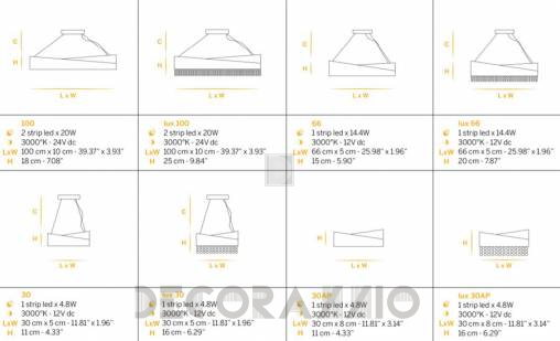 Светильник  потолочный подвесной (Люстра) Euroluce Horizon - horizon-lux-30