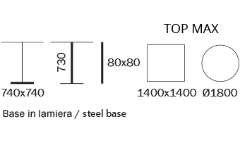 Обеденный стол Pedrali Inox - 4497