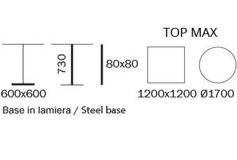 Обеденный стол Pedrali Inox - 4491