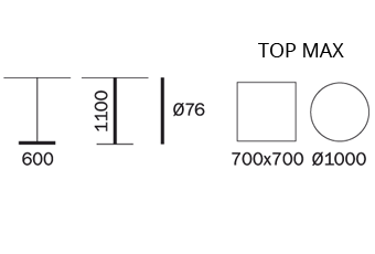 Высокий стол Pedrali Inox - 4434_REG